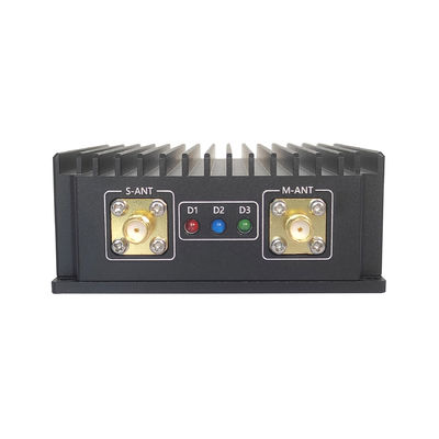 CD15Pro COFDM ドローンビデオトランスミッター 双アンテナ MIMO&HDストリーミング